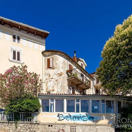 Appartamento Rona Laurana